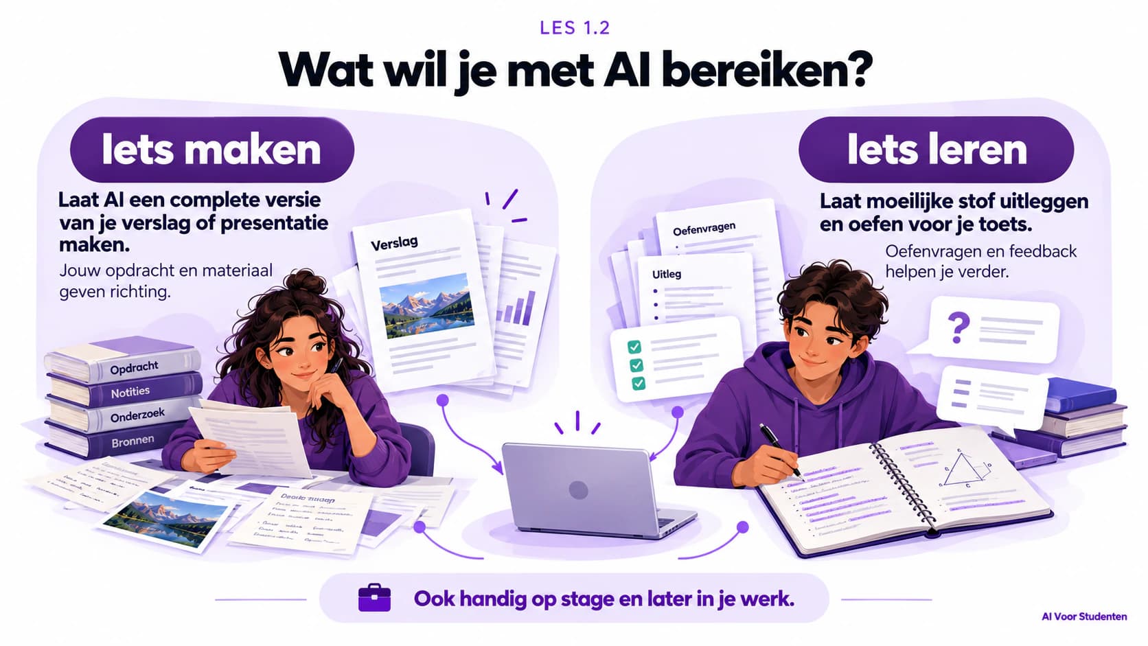 AI bij twee soorten studietaken: werk maken, zoals een verslag of presentatie, en leren voor een toets met uitleg, oefenvragen en feedback.