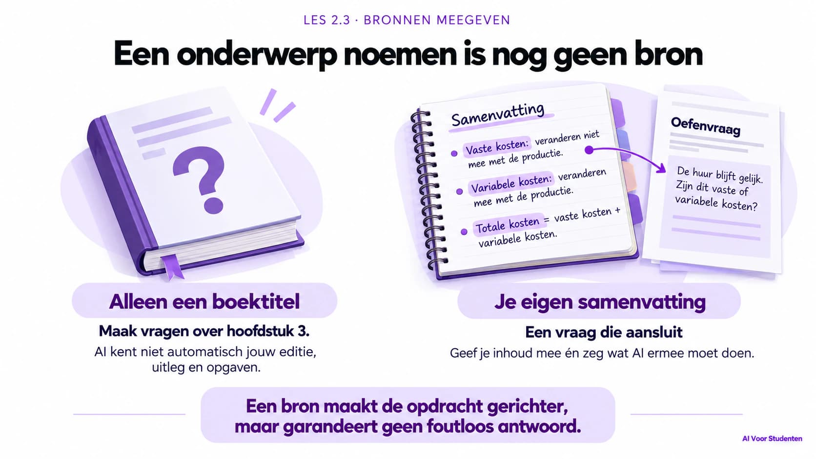 Een boektitel of onderwerp noemen is nog geen bron meegeven. Voeg je eigen leerstof of notities toe en leg uit hoe AI dat materiaal moet gebruiken.
