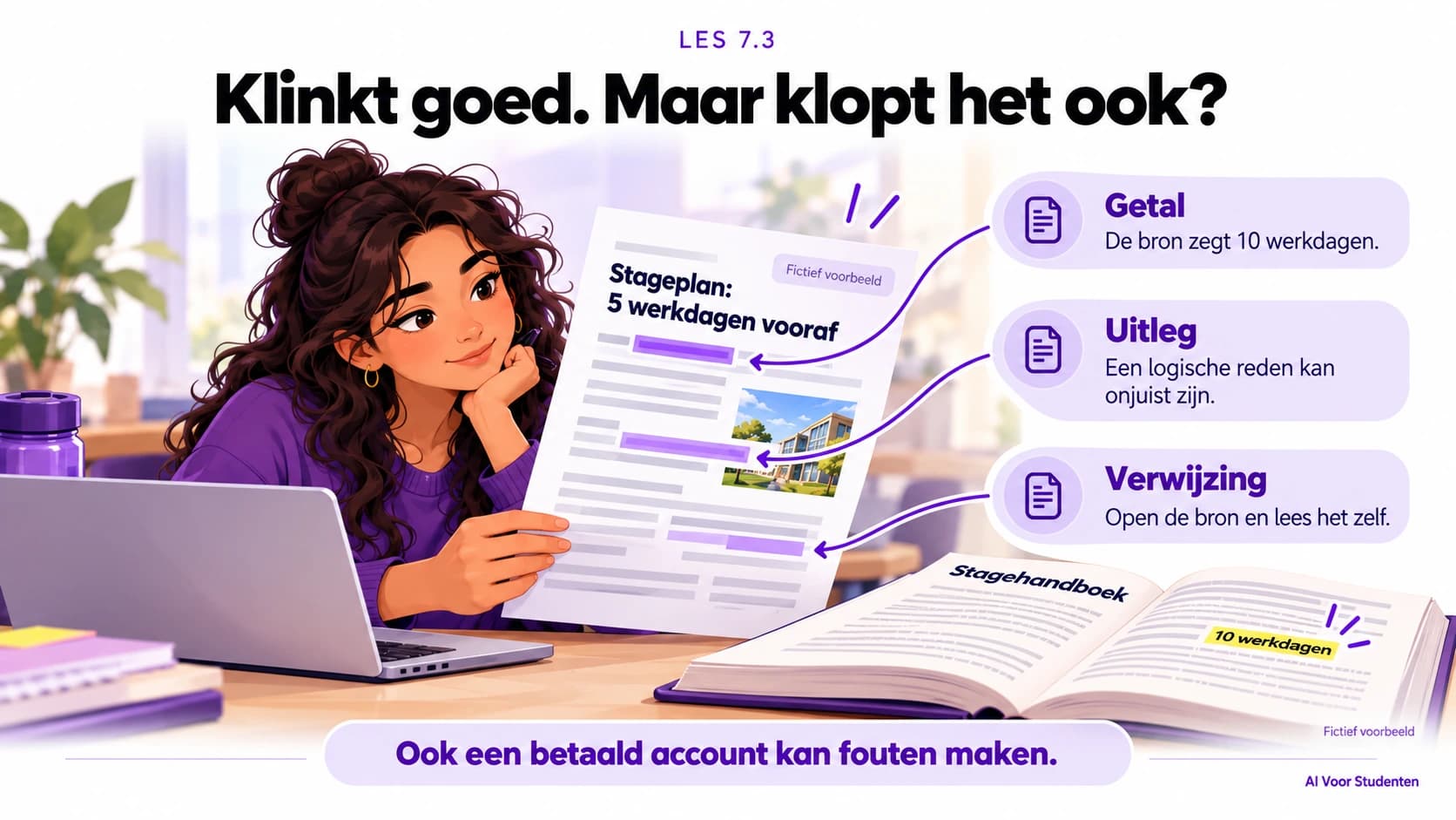 Fictief voorbeeld: een AI-antwoord noemt vijf werkdagen voor een stageplan, terwijl het stagehandboek tien werkdagen noemt. Controleer het getal, de uitleg en de oorspronkelijke bron. Ook een betaald account kan fouten maken.