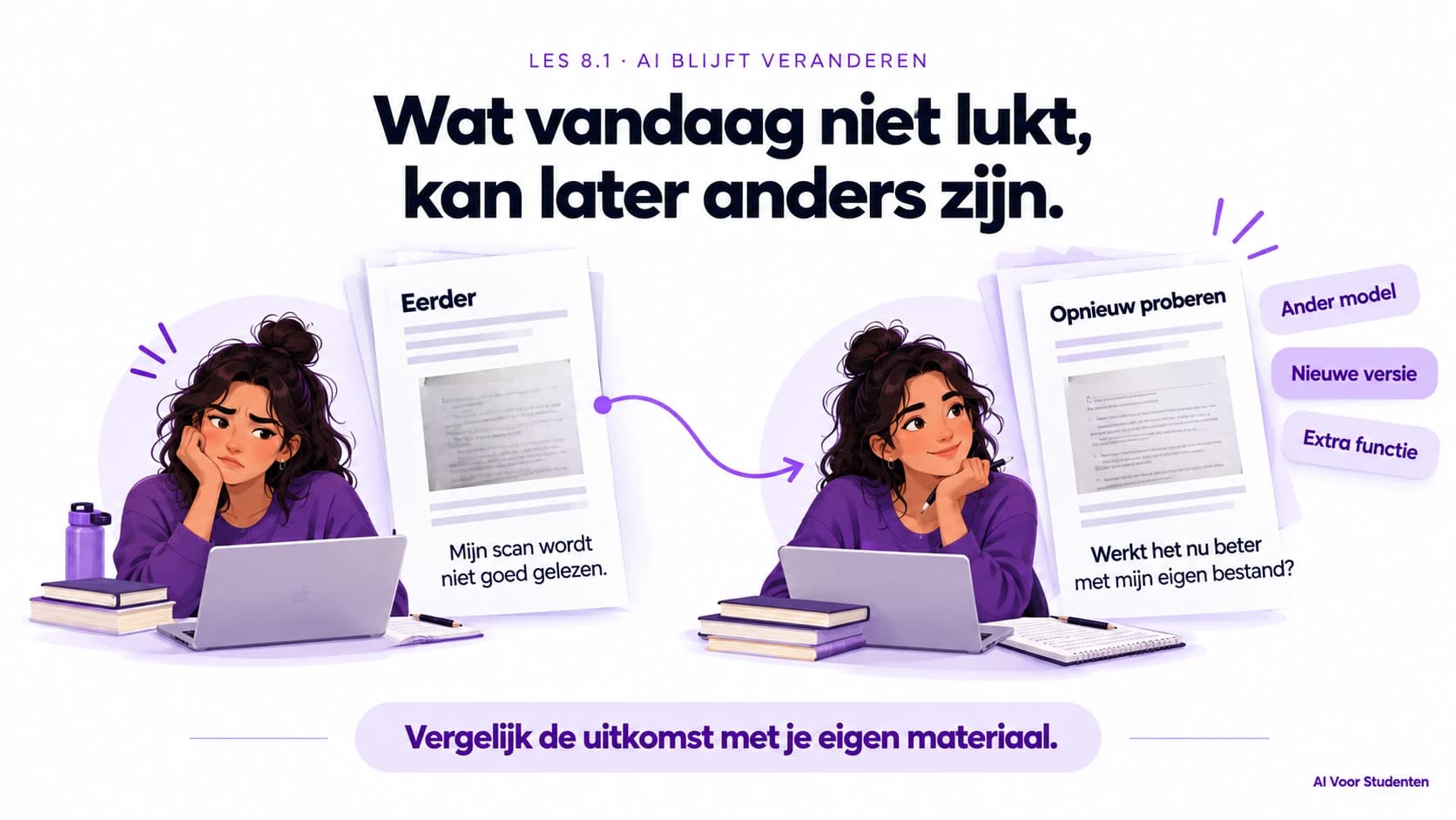 Een scan die eerder niet goed werd gelezen, opnieuw proberen met een ander model, een nieuwe versie of een extra functie. Vergelijk de uitkomst met je eigen materiaal; verbetering is geen garantie.