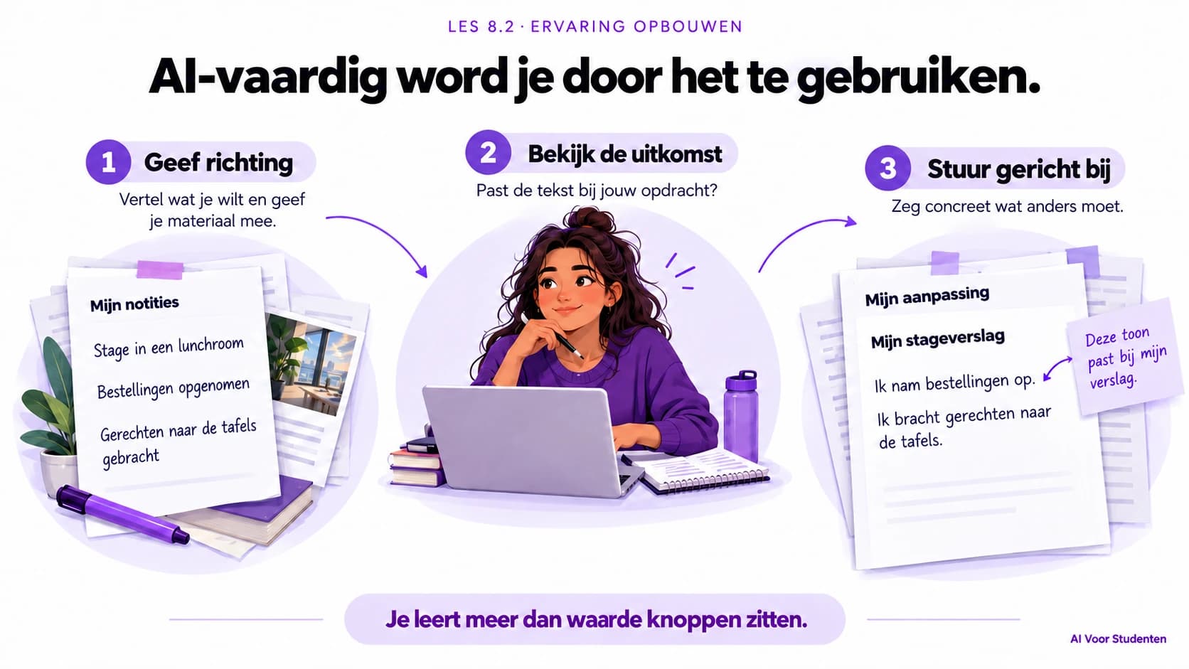 Drie momenten bij een stageverslag: geef richting met je eigen notities, bekijk of de uitkomst past en stuur gericht bij. Je leert meer dan waar de knoppen zitten.